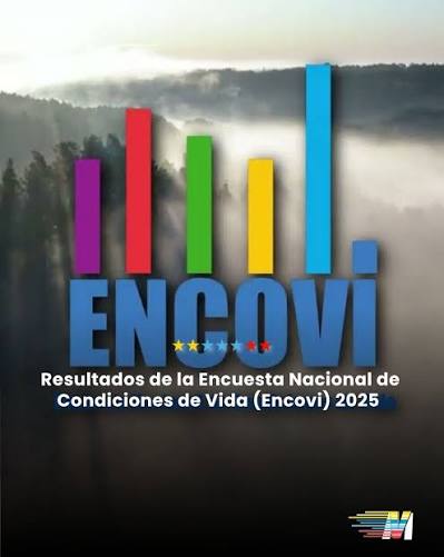 Información de Encovi 2025 sobre la educación en Venezuela